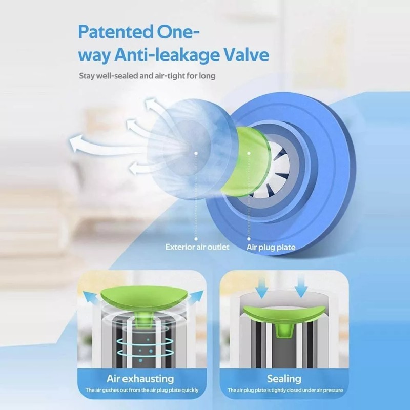 Baixi Bolsas De Almacenamiento Al Vacio Para Cobija 40x60cm 8pcs