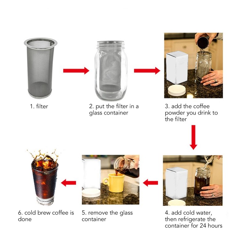 Cold Brew Coffee Filter Stainless Steel Reusable Wide Mouth Mesh