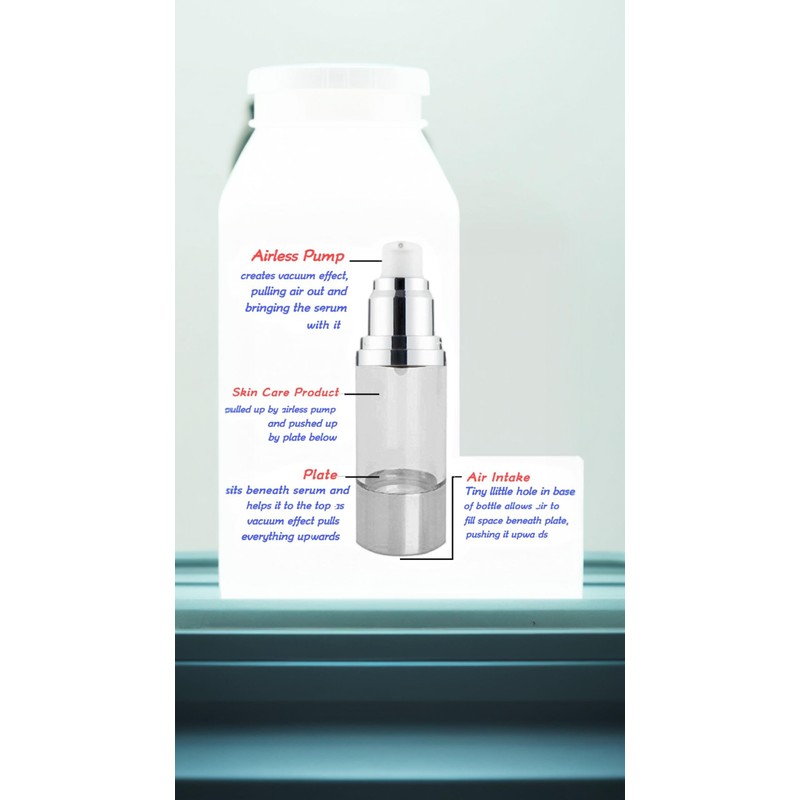 Honwor 2 Pcs Sterile Airless Pump Bottle 1 oz Refillable