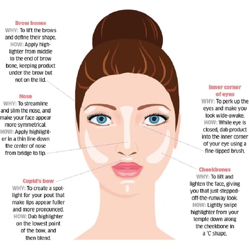 Benefit Cookie Golden Pearl Highlighter, 0.28 Ounce