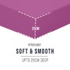 West Midlands Homeware Double Fitted Sheet Soft Brushed Microfibre Fabric