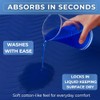 2 x Easy Care Solutions Washable Bed Pad Protector with