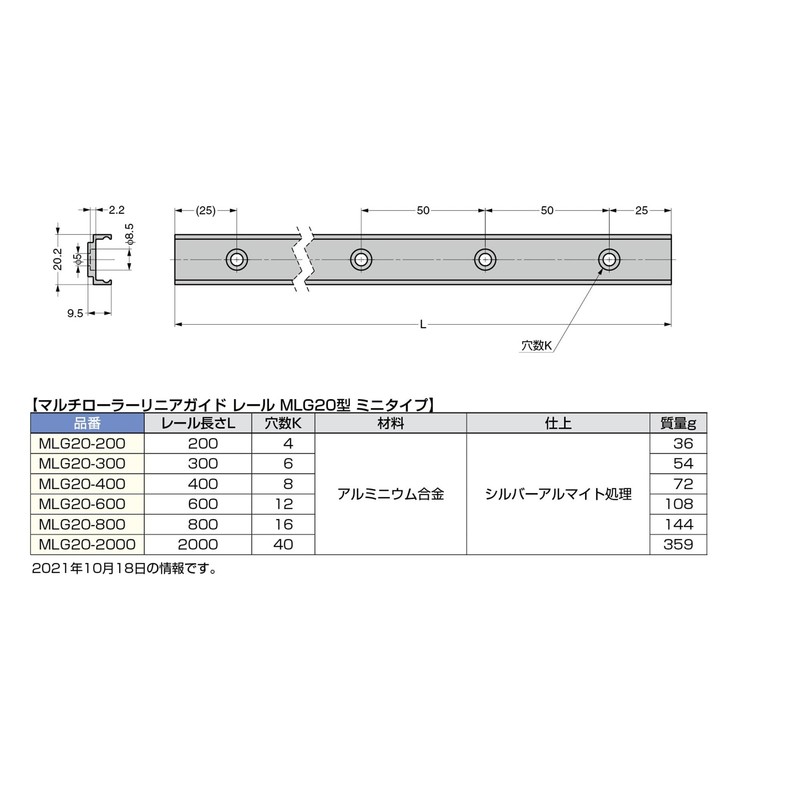 Sugatsune Industrial MLG20-200 190045763 Multi-Roller Linear Guide Rail