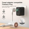 Universal Travel Adapter, GaN Charger 65W International Plug Adapter with