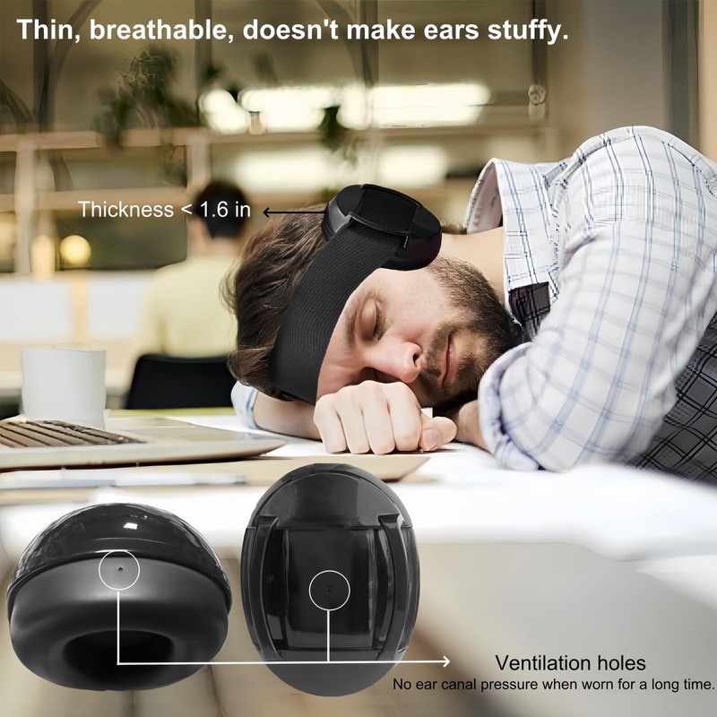 Noise Reduction Ear Muffs, Sound Proof Ear Protection, Earmuffs for