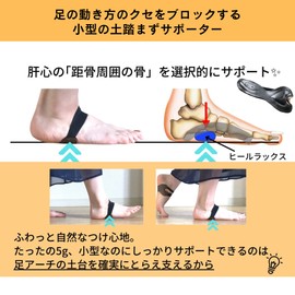 [ソナソルフットケア] ヒールラックス05 (L) 足用サポーター 土踏まず 扁平足 足底筋膜 偏平足 Lサイズ