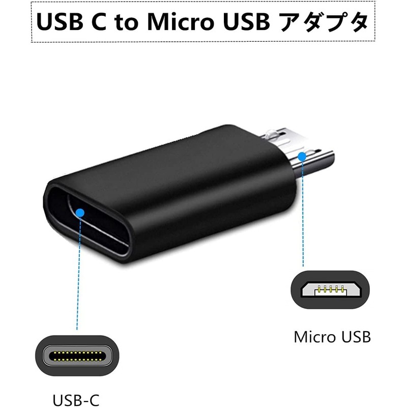 Type C to Micro USB Adapter, Fast Charge/Data Transfer/56K Resist,