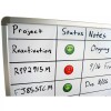 StoreSMART® StoreSMART 2" Mood Magnets for Status Visualization-