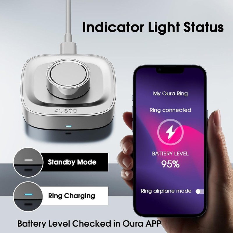 UNAQO for Oura Ring Gen 4 Charger | Size 9