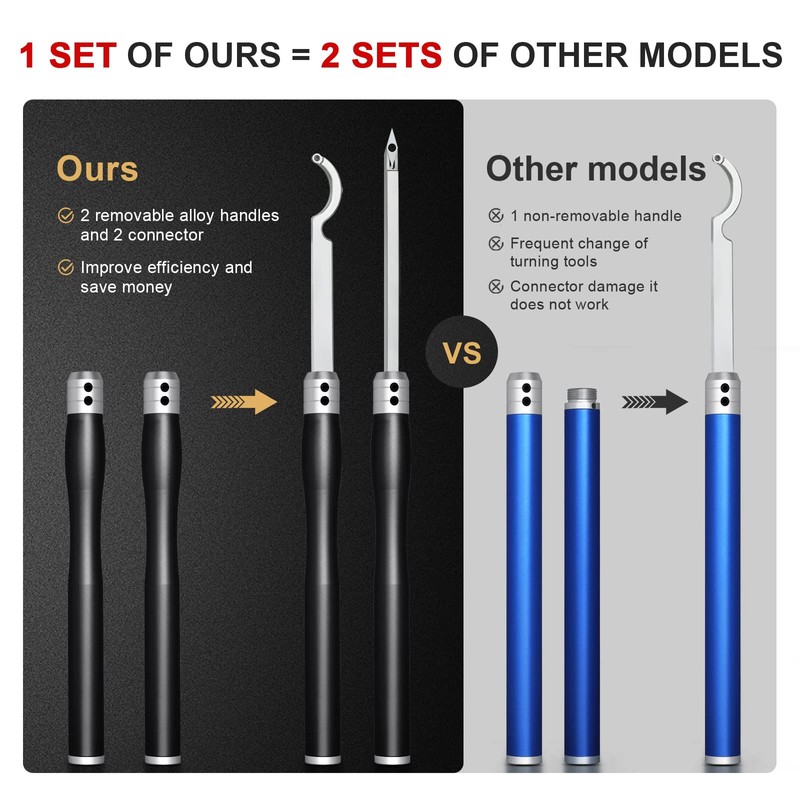 Lathe Tools,Christmas Gifts, Wood Lathe Tools with Removable Handle, 【Latest