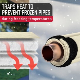 Redford Supply Co. Cold Snap (5°F) Outdoor Pipe Insulation Foam Tube, 12" W x 24" H, Outside PVC Wrap, Pipes Covers for Inside, Water Pipe Insulation Foam Tube, Insulating Outdoor Pipes (Beige)