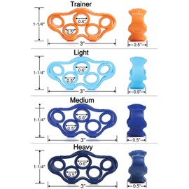 Hand-X Band - Medium