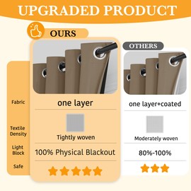 RYB HOME 100% Blackout Door Curtain for Doorway/Open Closet, Thermal Insulated Room Divider Drapes, Privacy Temporary Door for Bedroom/Kitchen/Laundry/Patio, Mocha, W34 x L80, 1 Panel