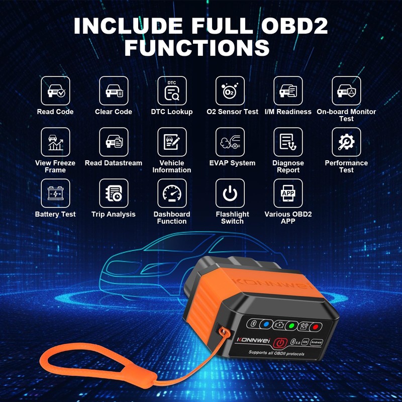 jianyana OBD2 Code Reader OBD Scanner, Universal Car Engine Fault