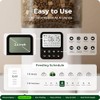 Frienhund Timed Automatic Cat Feeder 2 Cats with Slow Feed: