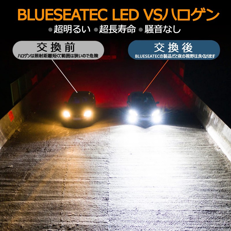 BLUESEATEC H1 LED Headlight, Explosive Light, 20,000 LM, 50 W,