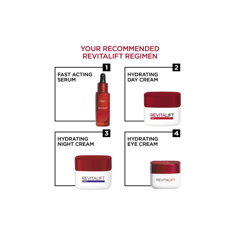 L'Oreal Revitalift Classic Eye Cream 15mL