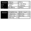 Foodology Balance Fit Line Q Ginkgo Leaf Extract 28 tablets