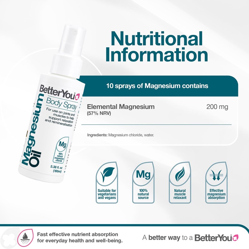 BetterYou Magnesium Oil Body Spray - Pure Magnesium Chloride Muscle