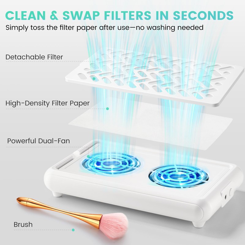 Nail Dust Collector, Dual Fan 4000RPM Nail Vacuum for Home