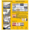 Metal Kitchen Refrigerator Gap Partition Countertop Gap Extension Board, Refrigerator