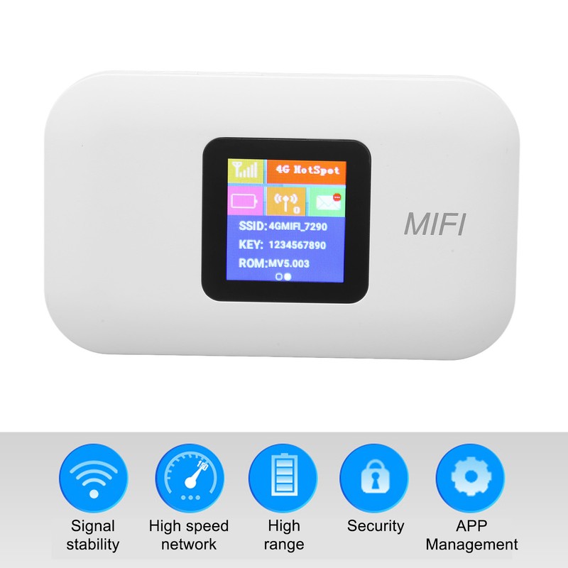 Mobile WiFi Hotspot with SIM Card Slot 150Mbps Support 10