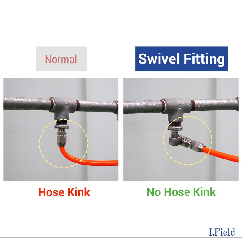 I.Field Air Swivel Fitting 360 Degree Rotating Dual-Axis Quick Plug