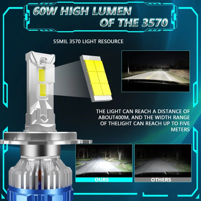 Kit De Luz Led Automotriz H4 H13 9004 9007 60000lm