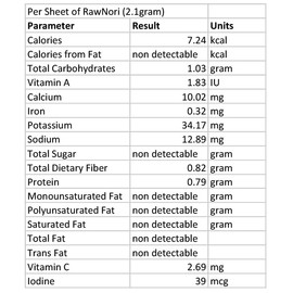 Raw Organic Nori Sheets 10 qty Pack - Certified Vegan, Raw, Kosher Sushi Wrap Papers - Premium Unheated, Un Cooked, untoasted, dried - RAWFOOD