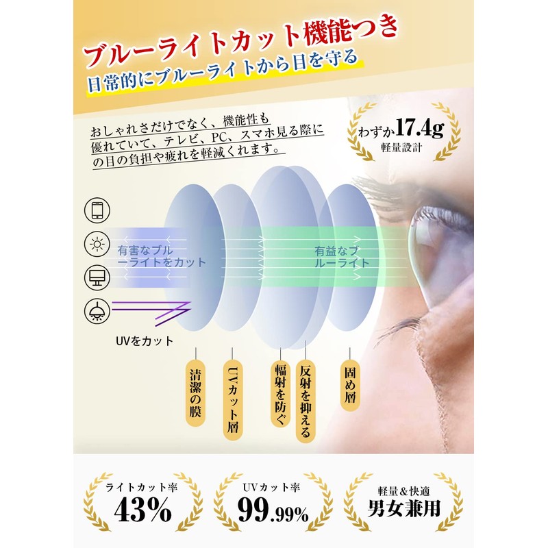 [CEETOL] 老眼鏡 おしゃれ メンズ レディース ブルーライトカット 高級 老眼鏡 オシャレ 軽量