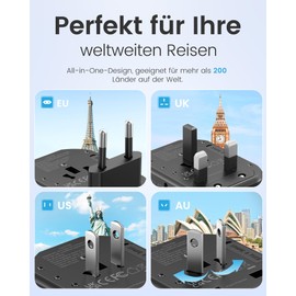 LENCENT Travel Adaptor Worldwide International Travel Plug with 2 USB Ports AC Socket Travel Adapter Over 150+ Countries for Australia USA UK Europe Germany