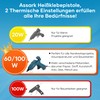 Assark Hei?klebepistole, 60/100W Klebepistole heissklebepistole mit 15 Stck Hei?klebestiften 11mm