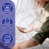 BLUZIMAN® - Fitted Sheet 135 x 200 400 Thread Count,