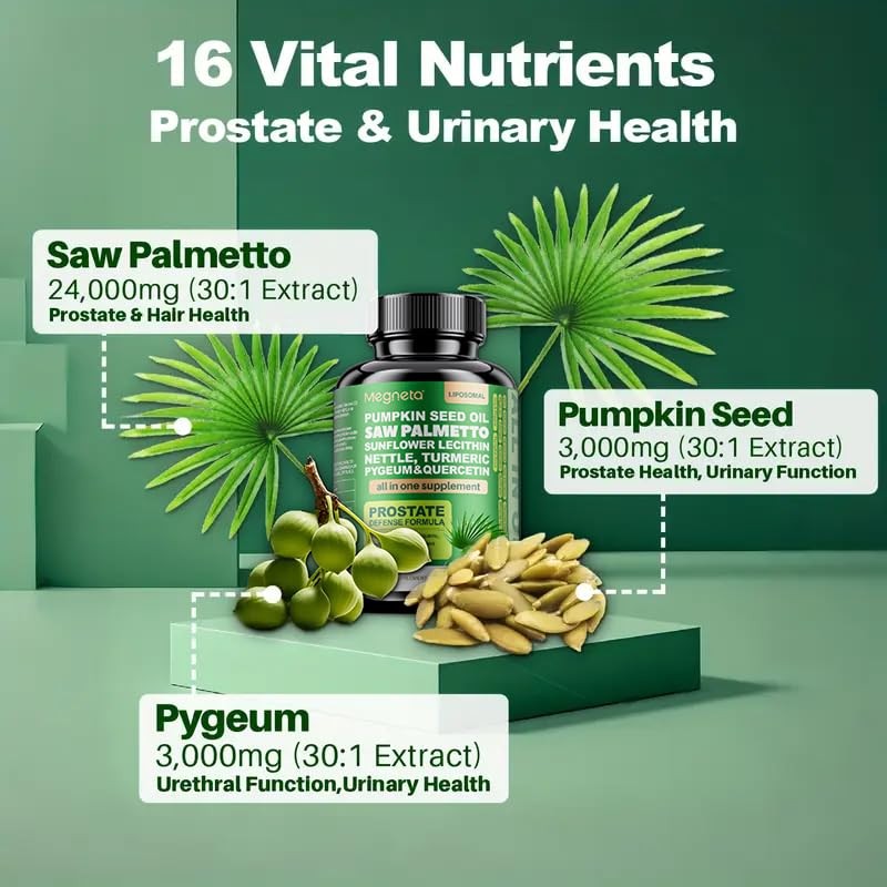 All-in-1 Saw Palmetto Supplements, Vegan, USA Made (60Count (Pack of