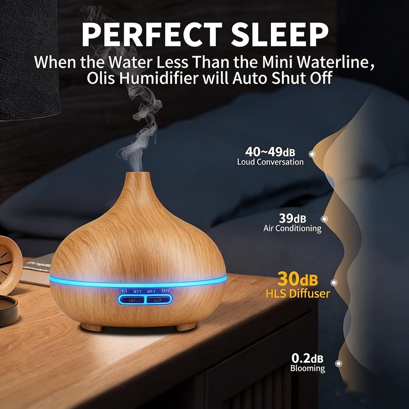550ml Aromatherapy Diffuser Humidifier, Quiet Aromatherapy Mist Diffusers for Essential