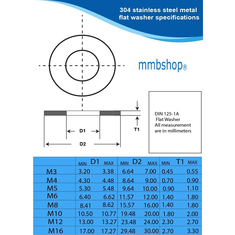 M3 (3mm) Stainless Steel Washers, Form A Thick Flat washer