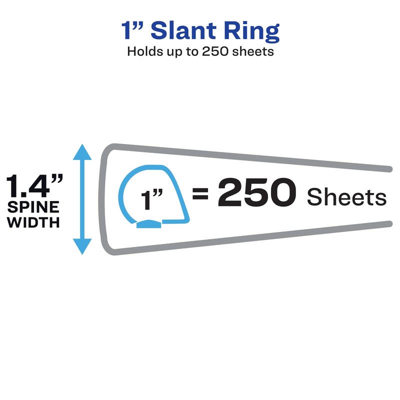 Avery Two-Tone Durable 3 Ring Binder, 1 Inch Slant Rings,