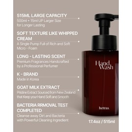 hetras. Perfume Bubble Hand Wash 17.4 fl oz, Pack of 2 | Foaming Hand Soap (London Musk)