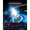Laxmas 2025 Upgraded 9006 LED Light, 5X Super Brightness, HB4