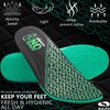 SULPO No-Sweat Comfort Insoles Men & Women - Anti-Sweat Shoe