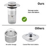 2 pieces sink stopper, 34-40 mm, universal pop-up drain strainer,