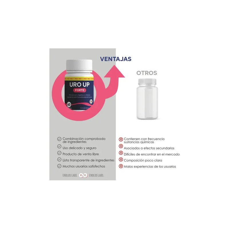 Uro Up Forte | 60 Capsulas | Suplemento Para La