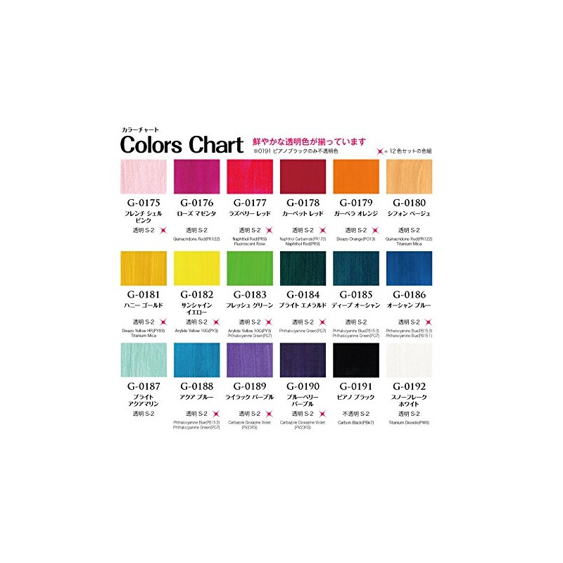 LIKITEX Acrylic Paint, Likitex Gel Pearl, Snowflake White, 0.8 fl