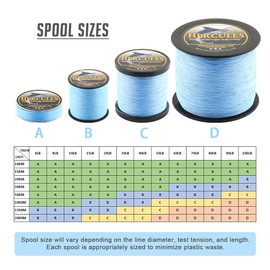 HERCULES Braided Fishing Line, Not Fade, 109 Yards PE Lines, 4 Strands Multifilament Fish Line, 10lb Test for Saltwater and Freshwater, Abrasion Resistant, Blue, 10lb, 100m