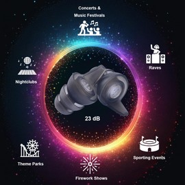 Huotan Concert Ear Plugs, Reusable High Fidelity Musician Ear Plugs for Concerts Loud Music-Noise Reduction Ear Protection earplugs for Rave,Festival,Music,Tinnitus Relief (black, S/M/L)