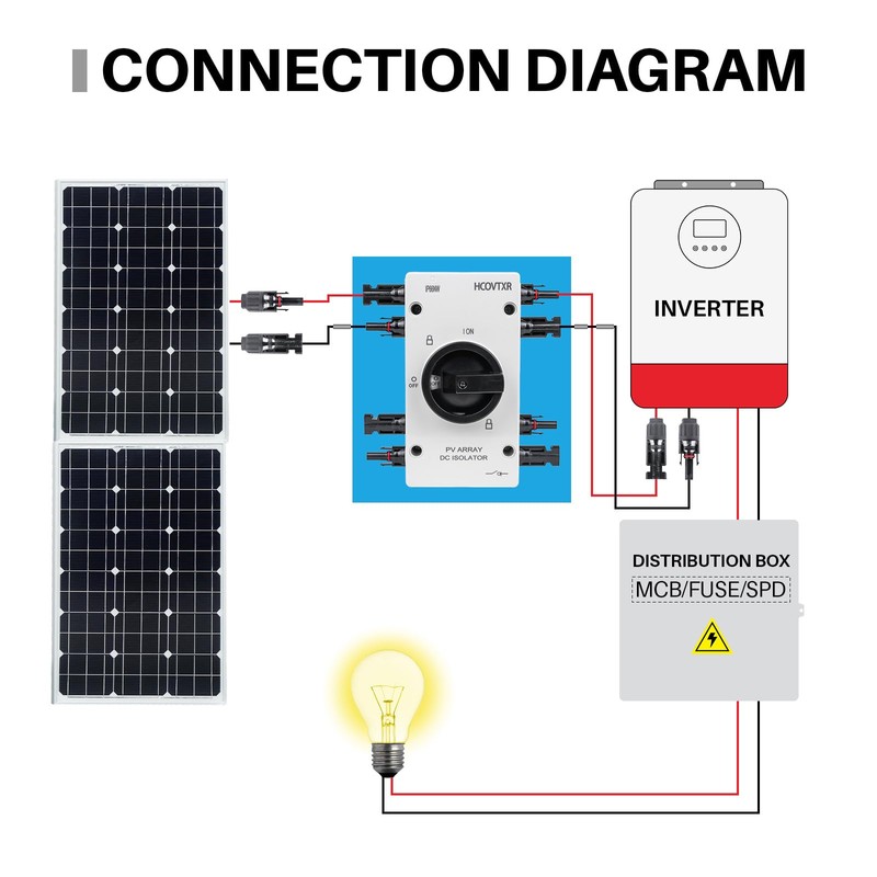 HCOVTXR Solar Disconnect Switch 32Amp 1000VDC,4 Pole Solar Isolator Switch