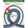 TechSweepPro 3/8" 4800PSI Pressure Washer Hose 75FT with Swivel Quick
