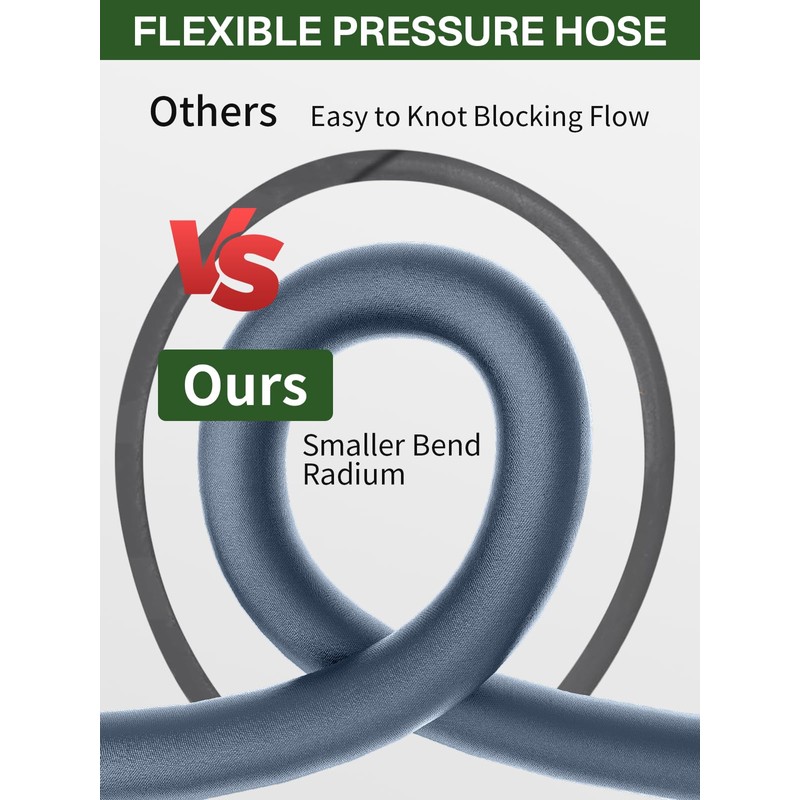 TechSweepPro 3/8" 4800PSI Pressure Washer Hose 75FT with Swivel Quick