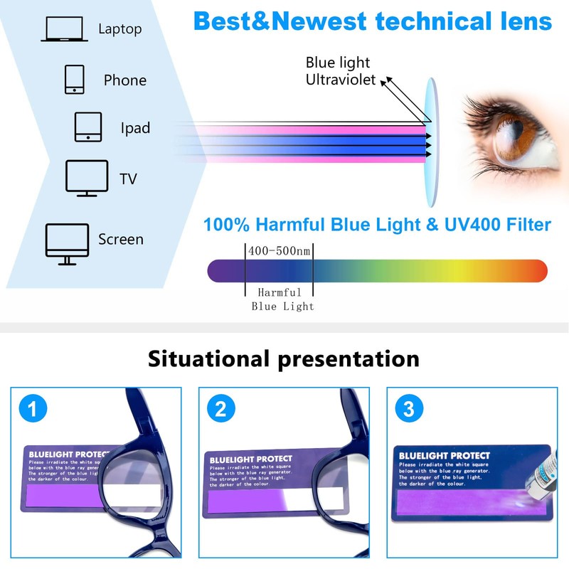 REAVEE 2 Pack Retro Oversized Reading Glasses for Women Men,