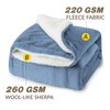 Bedsure Sherpa Fleece Blanket Throw Size Slate Blue Plush Throw